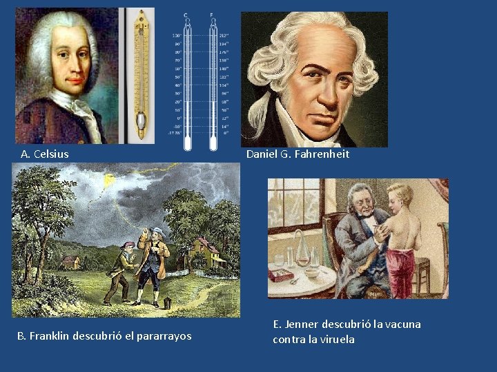 A. Celsius B. Franklin descubrió el pararrayos Daniel G. Fahrenheit E. Jenner descubrió la