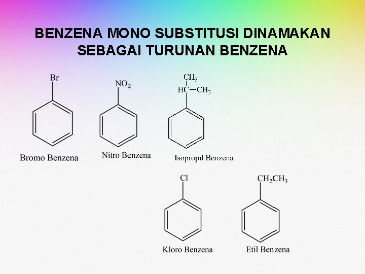 BENZENA MONO SUBSTITUSI DINAMAKAN SEBAGAI TURUNAN BENZENA BENZENA MONO SUBSTITUSI DINAMAKAN SEBAGAI TURUNAN BENZENA