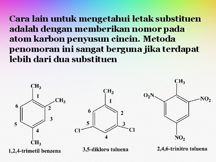 Cara lain untuk mengetahui letak substituen adalah dengan memberikan nomor pada atom karbon penyusun Cara lain untuk mengetahui letak substituen adalah dengan memberikan nomor pada atom karbon penyusun