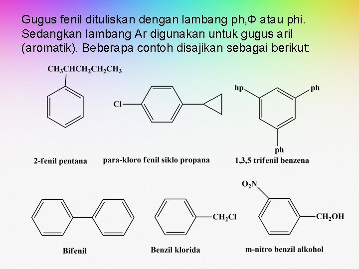 Gugus fenil dituliskan dengan lambang ph, Ф atau phi. Sedangkan lambang Ar digunakan untuk Gugus fenil dituliskan dengan lambang ph, Ф atau phi. Sedangkan lambang Ar digunakan untuk