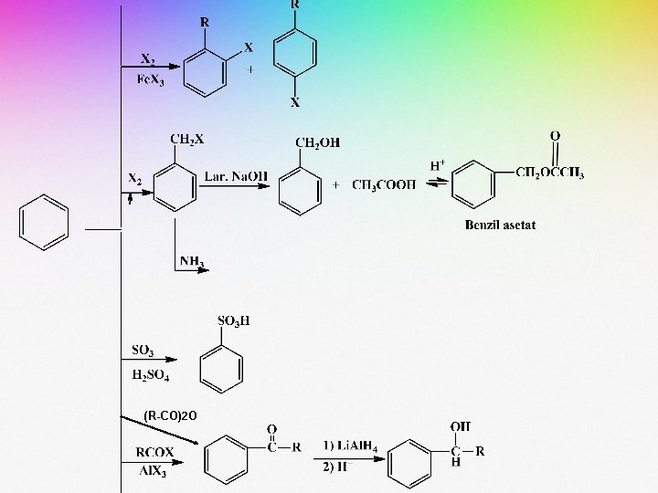 (R-CO)2 O (R-CO)2 O
