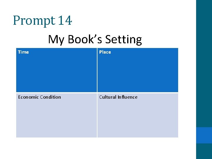 Prompt 14 My Book’s Setting Time Place Economic Condition Cultural Influence 