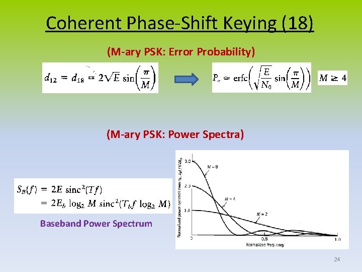 Coherent Phase-Shift Keying (18) (M-ary PSK: Error Probability) (M-ary PSK: Power Spectra) Baseband Power