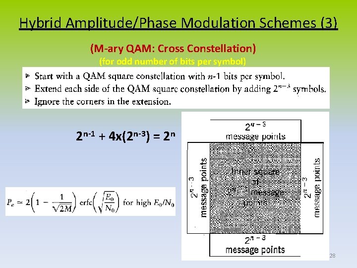 Hybrid Amplitude/Phase Modulation Schemes (3) (M-ary QAM: Cross Constellation) (for odd number of bits