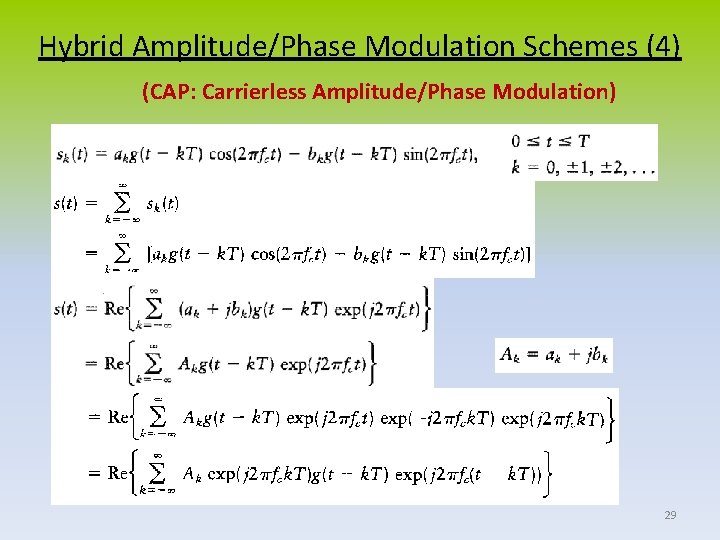 Hybrid Amplitude/Phase Modulation Schemes (4) (CAP: Carrierless Amplitude/Phase Modulation) 29 