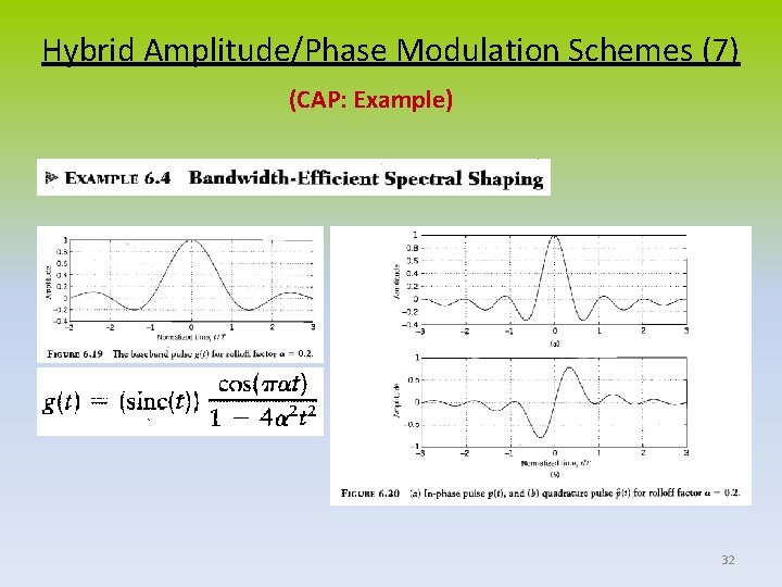 Hybrid Amplitude/Phase Modulation Schemes (7) (CAP: Example) 32 