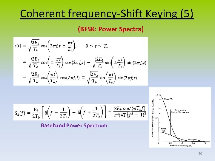 Coherent frequency-Shift Keying (5) (BFSK: Power Spectra) Baseband Power Spectrum 40 