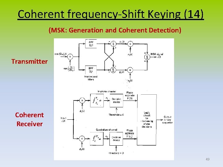 Coherent frequency-Shift Keying (14) (MSK: Generation and Coherent Detection) Transmitter Coherent Receiver 49 