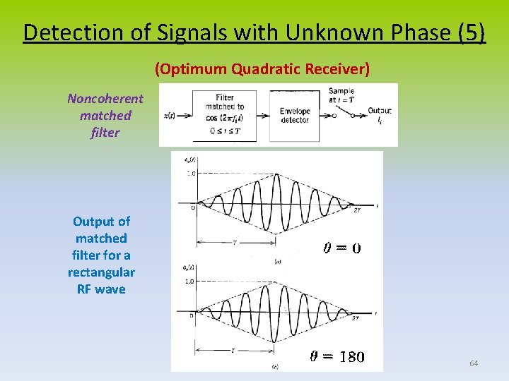 Detection of Signals with Unknown Phase (5) (Optimum Quadratic Receiver) Noncoherent matched filter Output