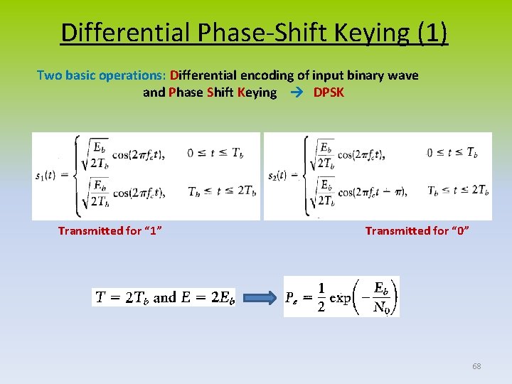 Differential Phase-Shift Keying (1) Two basic operations: Differential encoding of input binary wave and