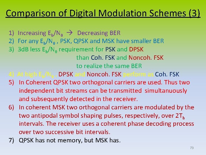 Comparison of Digital Modulation Schemes (3) 1) Increasing Eb/N 0 Decreasing BER 2) For