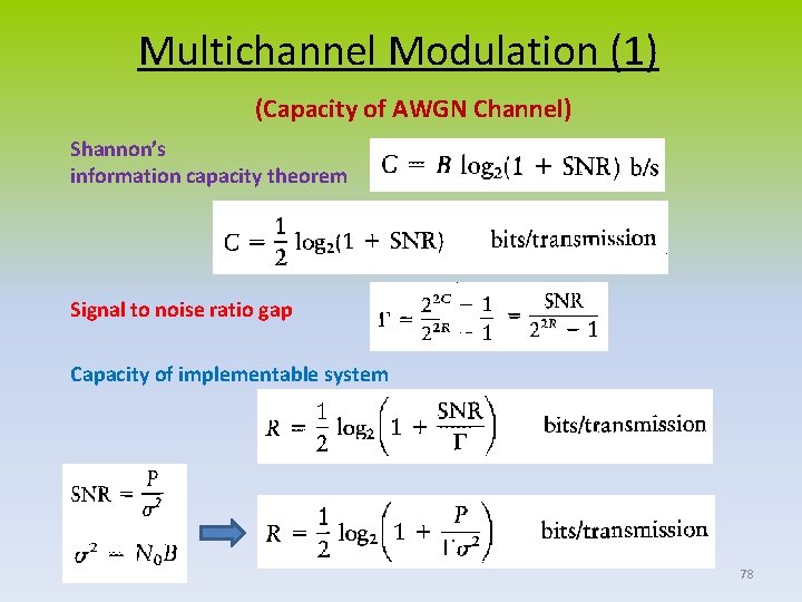 Multichannel Modulation (1) (Capacity of AWGN Channel) Shannon’s information capacity theorem Signal to noise