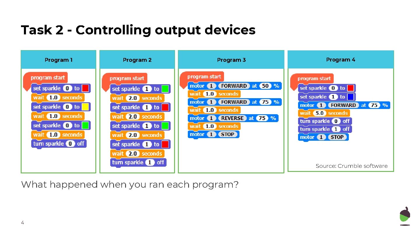 Task 2 - Controlling output devices Program 1 Program 2 Program 3 Program 4