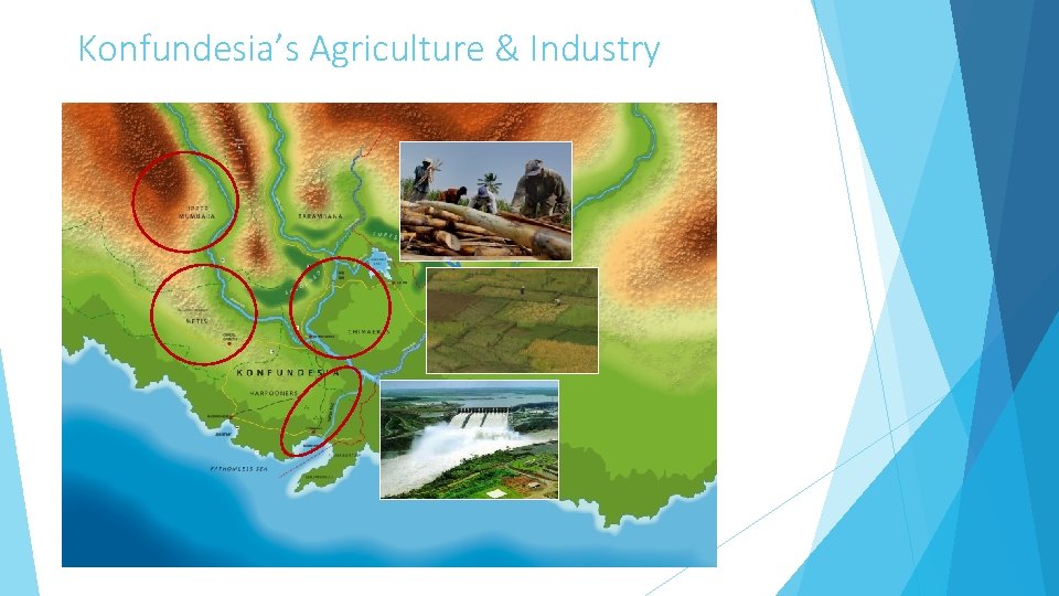Konfundesia’s Agriculture & Industry 