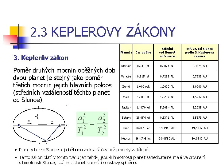 2. 3 KEPLEROVY ZÁKONY 3. Keplerův zákon Poměr druhých mocnin oběžných dob dvou planet