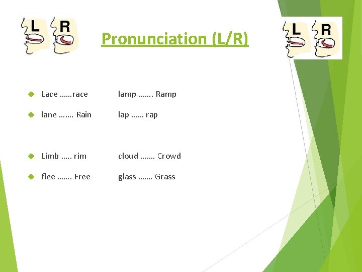 Pronunciation (L/R) Lace ……race lamp ……. Ramp lane ……. Rain lap …… rap Limb