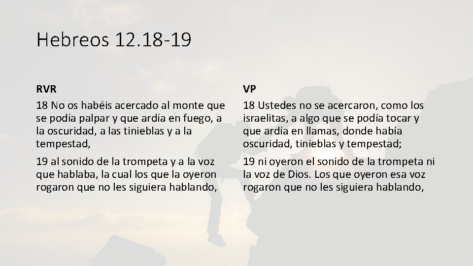 Hebreos 12. 18 -19 RVR 18 No os habéis acercado al monte que se