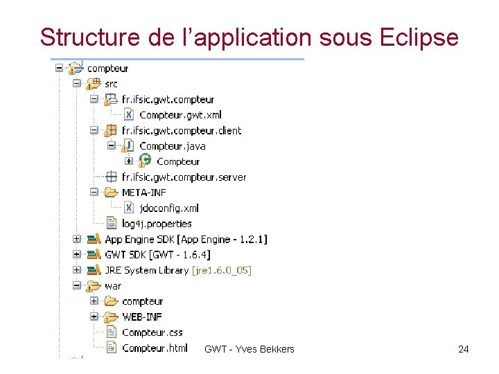 Structure de l’application sous Eclipse GWT - Yves Bekkers 24 