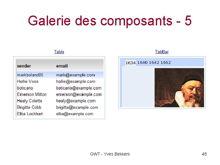 Galerie des composants - 5 GWT - Yves Bekkers 45 