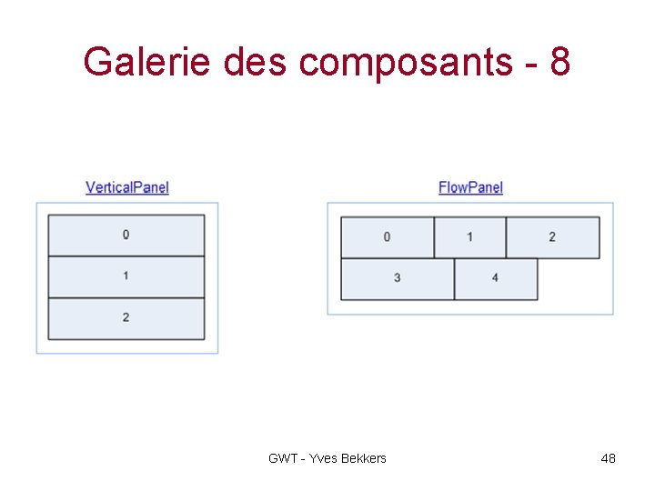 Galerie des composants - 8 GWT - Yves Bekkers 48 