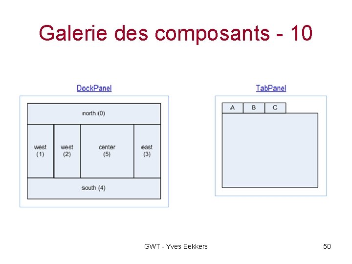 Galerie des composants - 10 GWT - Yves Bekkers 50 