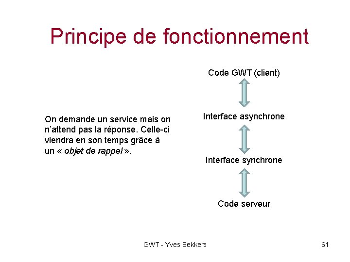 Principe de fonctionnement Code GWT (client) On demande un service mais on n’attend pas