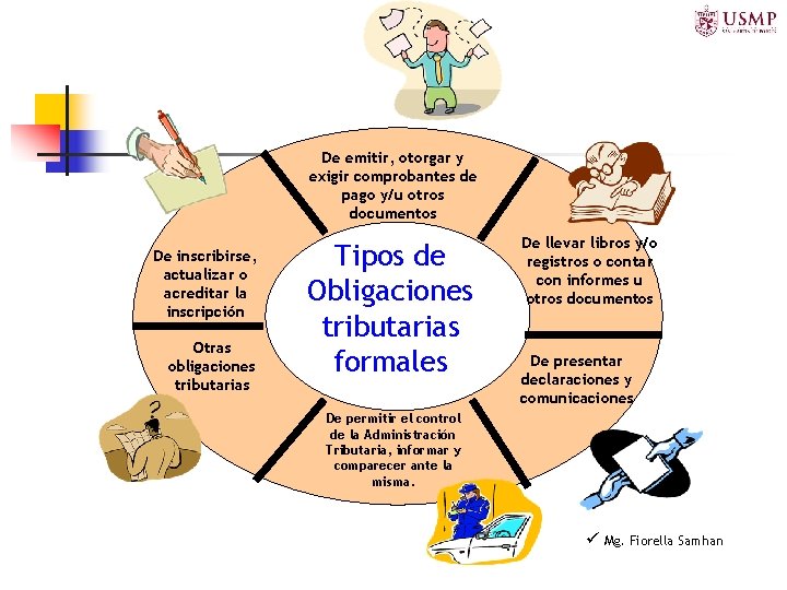 De emitir, otorgar y exigir comprobantes de pago y/u otros documentos De inscribirse, actualizar