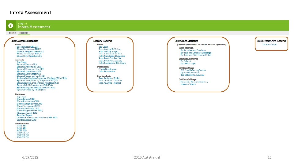 Intota Assessment 6/29/2015 ALA Annual 10 