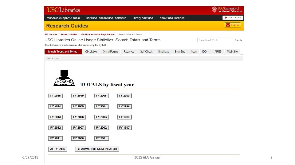 6/29/2015 ALA Annual 9 