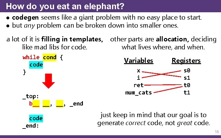 How do you eat an elephant? ● codegen seems like a giant problem with