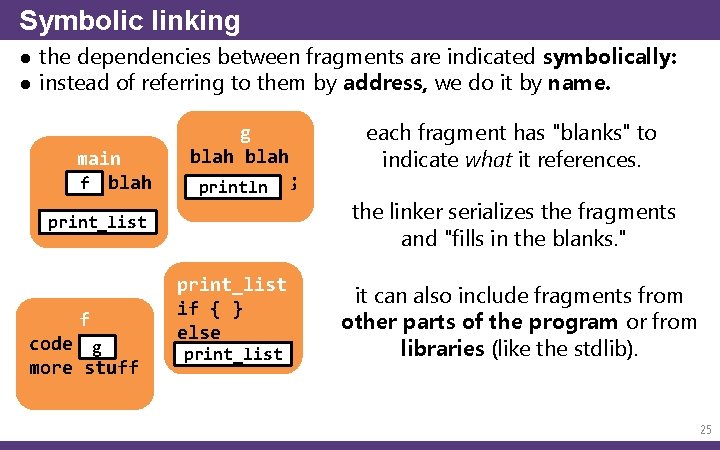 Symbolic linking ● the dependencies between fragments are indicated symbolically: ● instead of referring