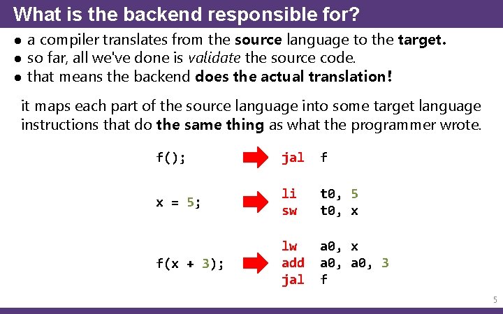 What is the backend responsible for? ● a compiler translates from the source language