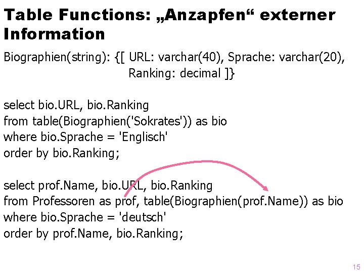 Table Functions: „Anzapfen“ externer Information Biographien(string): {[ URL: varchar(40), Sprache: varchar(20), Ranking: decimal ]}