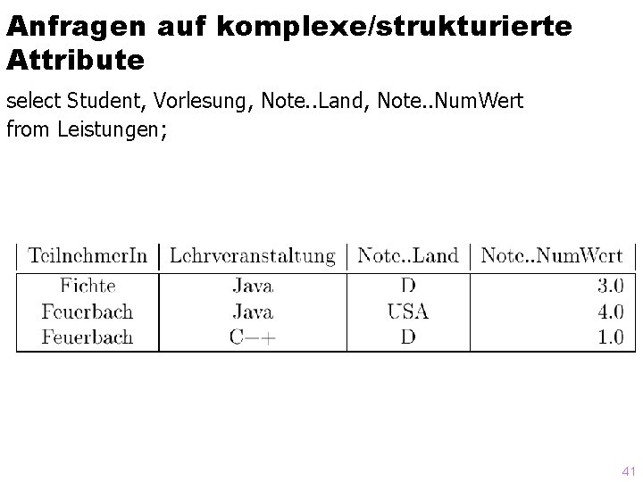 Anfragen auf komplexe/strukturierte Attribute select Student, Vorlesung, Note. . Land, Note. . Num. Wert