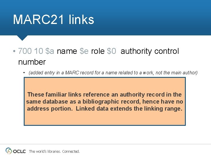 MARC 21 links • 700 10 $a name $e role $0 authority control number