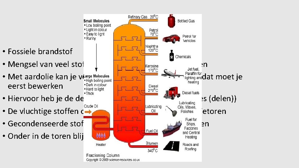 Aardolie Paragraaf 2 • Fossiele brandstof • Mengsel van veel stoffen voornamelijk koolwaterstoffen •