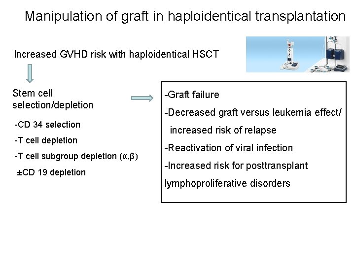 Manipulation of graft in haploidentical transplantation Increased GVHD risk with haploidentical HSCT Stem cell