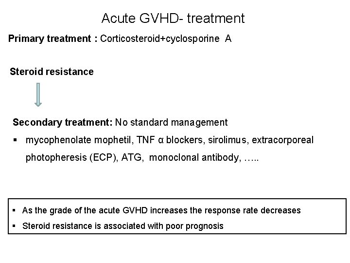 Acute GVHD- treatment Primary treatment : Corticosteroid+cyclosporine A Steroid resistance Secondary treatment: No standard