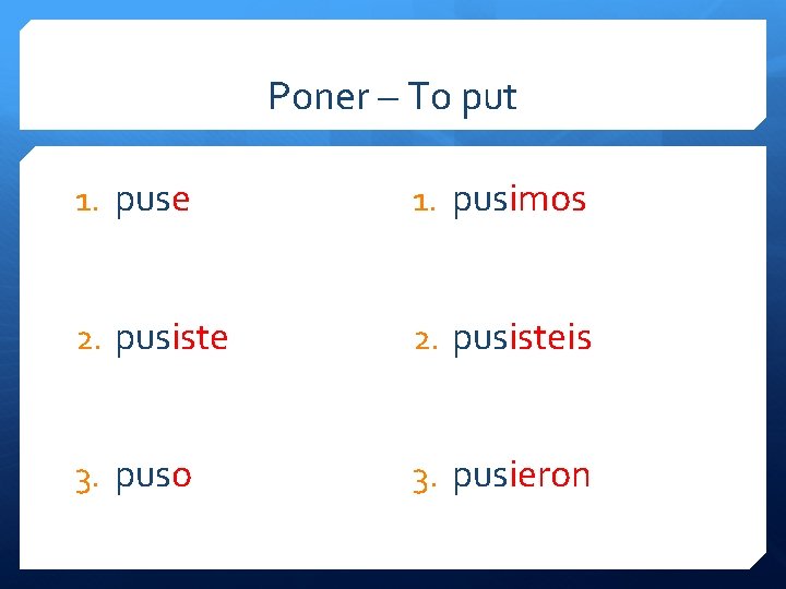 Poner – To put 1. puse 1. pusimos 2. pusisteis 3. puso 3. pusieron