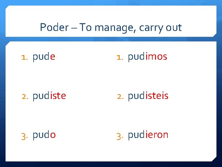 Poder – To manage, carry out 1. pude 1. pudimos 2. pudisteis 3. pudo