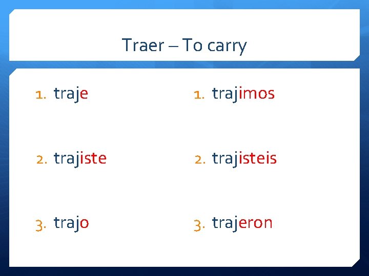 Traer – To carry 1. traje 1. trajimos 2. trajisteis 3. trajo 3. trajeron