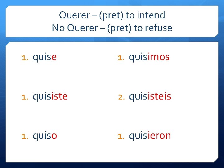 Querer – (pret) to intend No Querer – (pret) to refuse 1. quisimos 1.