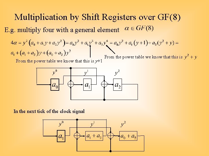 Multiplication by Shift Registers over GF(8) E. g. multiply four with a general element