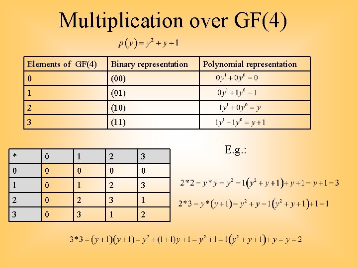 Multiplication over GF(4) Elements of GF(4) Binary representation 0 (00) 1 (01) 2 (10)