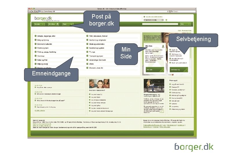 Post på borger. dk Selvbetjening Min Side Emneindgange 