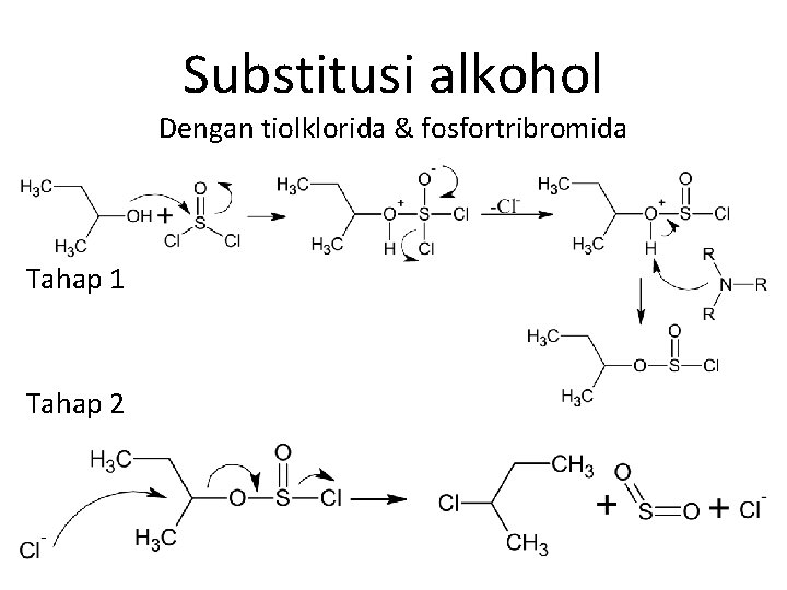 Substitusi alkohol Dengan tiolklorida & fosfortribromida Tahap 1 Tahap 2 