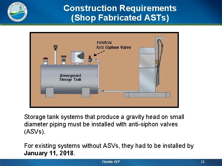 Construction Requirements (Shop Fabricated ASTs) Storage tank systems that produce a gravity head on