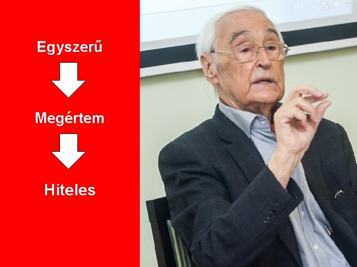 Egyszerű Megértem Hiteles 