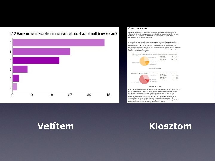 Vetítem Kiosztom 