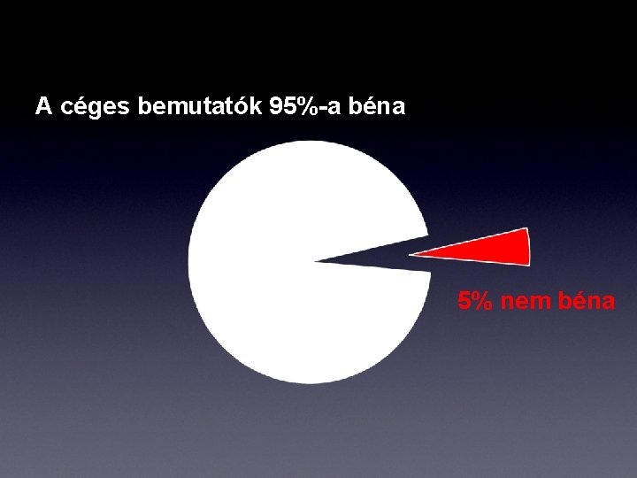 A céges bemutatók 95%-a béna 5% nem béna 